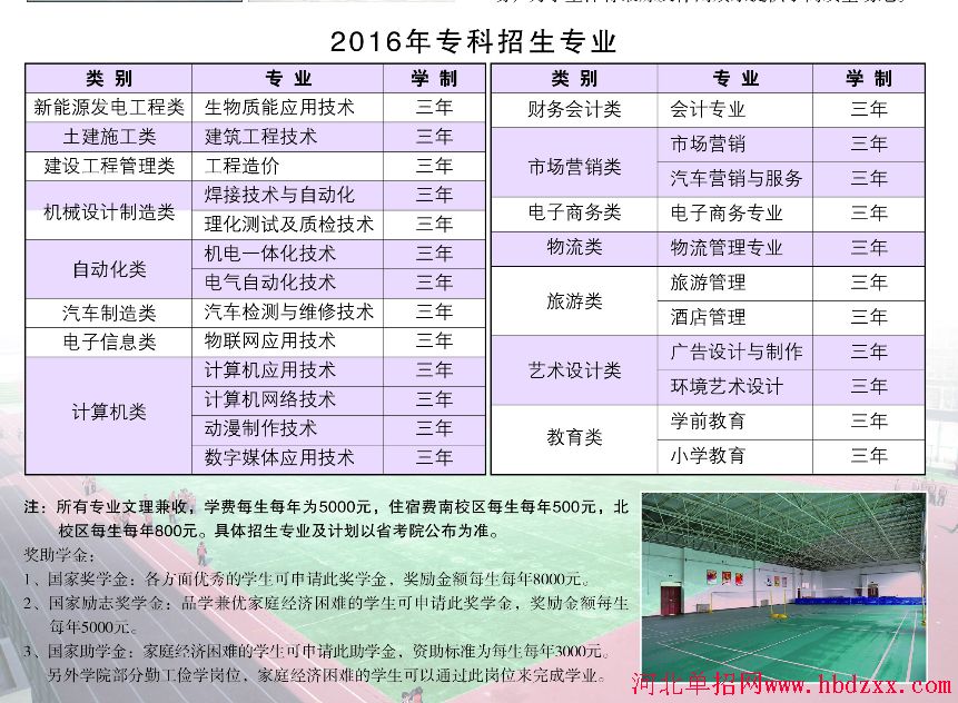 唐山幼儿师范高等专科学校2017年单招招生简章