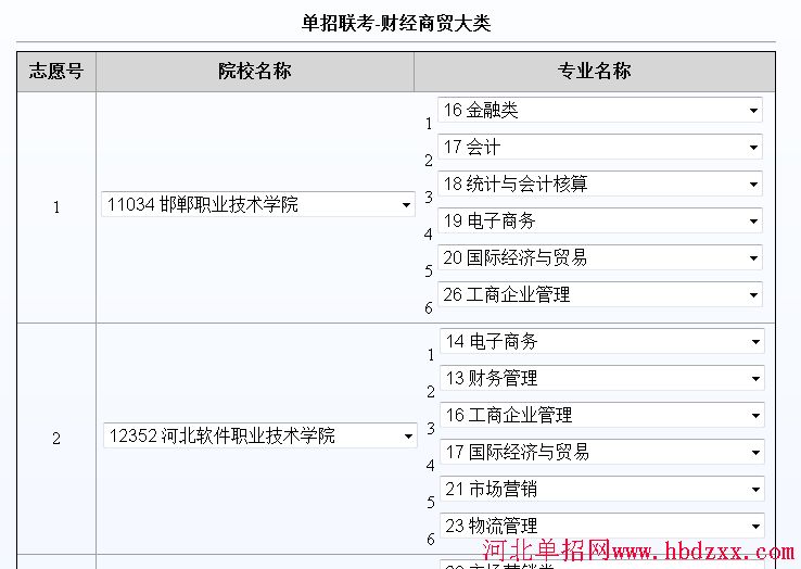 2016年河北省财经商贸大类单招志愿填报方法 图2
