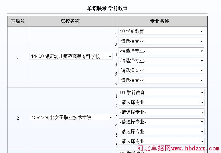 2016年河北省学前教育单招志愿填报方法 图2