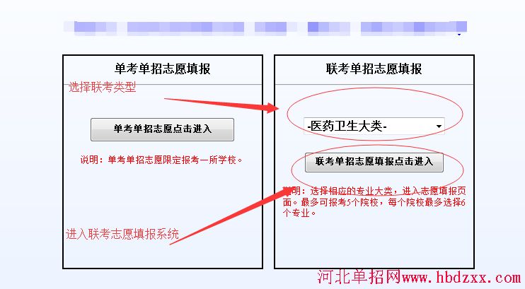 2016年河北省医药卫生大类单招志愿填报方法 图1