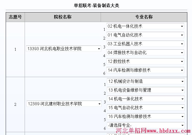 2016年河北省装备制造大类单招志愿填报方法 图2