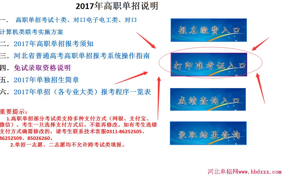 河北省2017年“考试十类”及对口电子电工类、计算机类联考单招准考证打印流程 图2