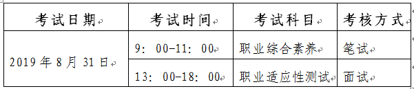 河北女子职业技术学院2019年高职扩招（在职幼儿园专任教师）专项考试招生简章 图2
