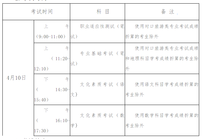 2021年河北省普通高职单招考试五类和高职单招对口旅游类联考工作实施方案 图1