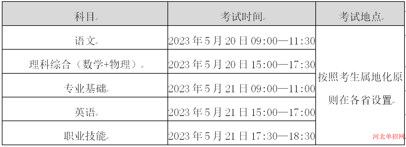 天津职业技术师范大学2023年单独招生简章 图3