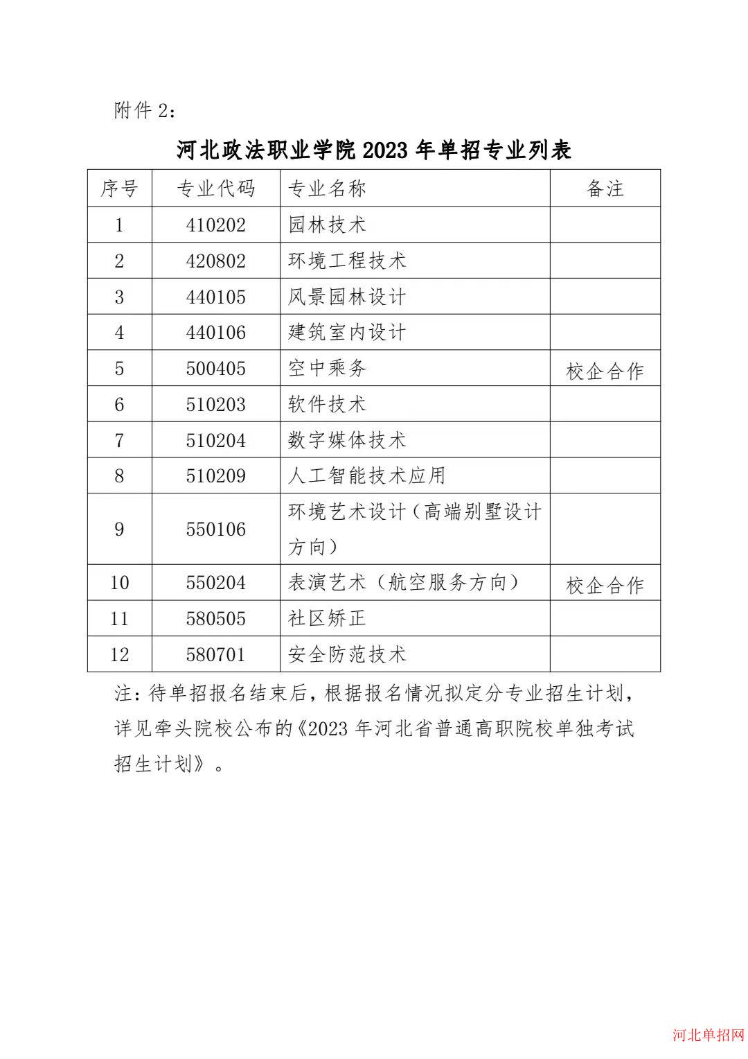 河北政法职业学院关于2023年单招免试录取申请的通知 图2
