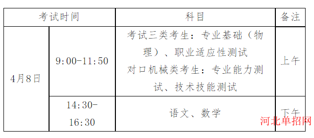 2023年河北省高职单招考试三类和对口机械类考试工作实施方案 图1