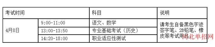 2023年河北省高职单招考试八类考试工作实施方案 图1