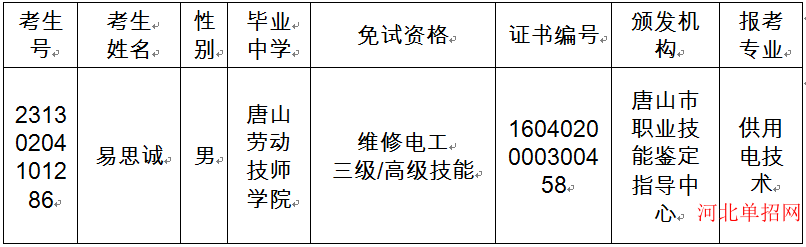保定电力职业技术学院2023年河北省单独考试招生免试入学考生名单公示 图1