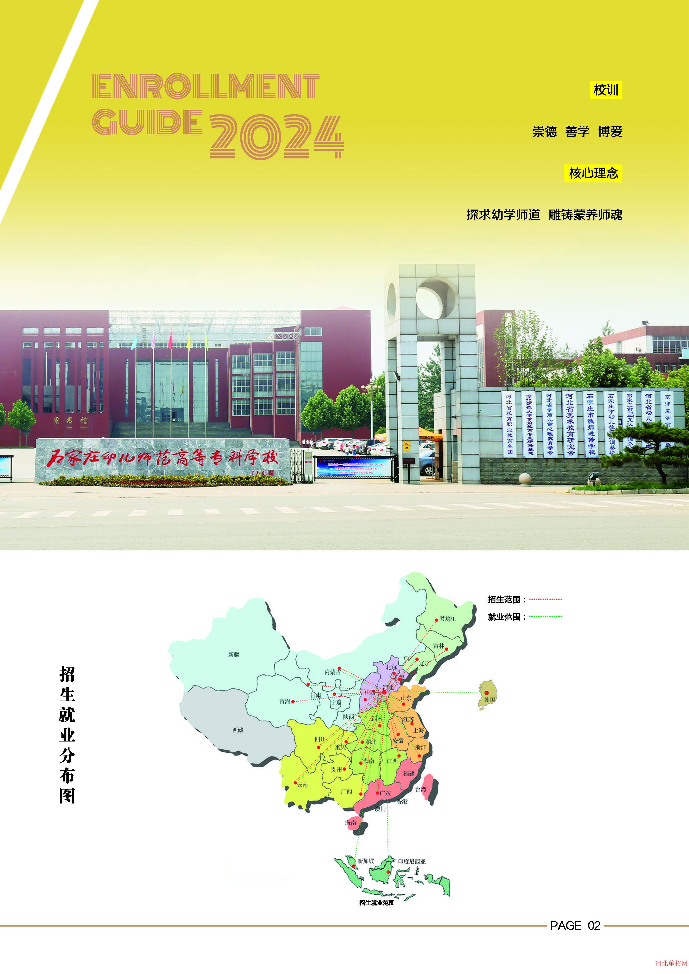 石家庄幼儿师范高等专科学校2024年单招招生简章 图2