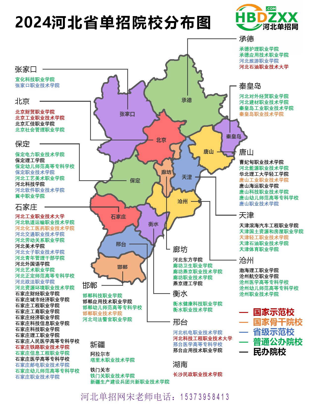 2024年河北省单招学校分布图 图1