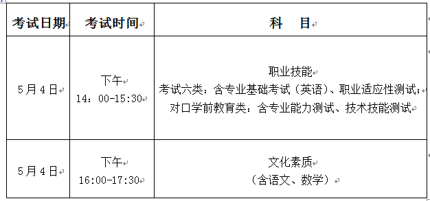 关于2022年河北省高职单招考试六类和高职单招对口学前教育类考试工作安排的公告