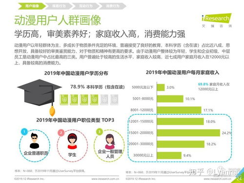 懿范 專業(yè)條漫項(xiàng)目外包與動(dòng)畫(huà)漫畫(huà)設(shè)計(jì)制作服務(wù)